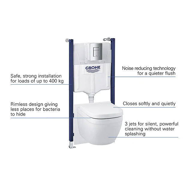 Grohe Solido Euro Ceramic Compact 5-in-1 Pack 5 Grohe Solido Euro Ceramic Compact 5-in-1 Pack - Image 3