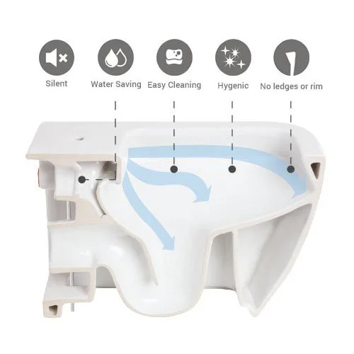 RAK Sensation Rimless BTW Close Coupled Toilet + Soft-Close Seat 3 RAK Sensation Rimless BTW Close Coupled Toilet + Soft-Close Seat