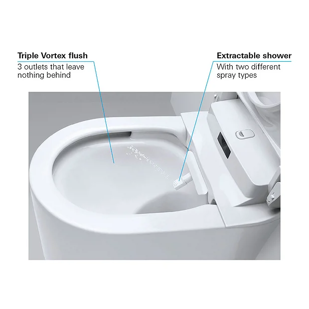 Grohe Rapid SLX 1.13m Frame / Sensia Arena Smart Complete WC 5 In 1 Pack + FREE TOILET ROLL HOLDER 5 Grohe Rapid SLX 1.13m Frame / Sensia Arena Smart Complete WC 5 In 1 Pack + FREE TOILET ROLL HOLDER - Image 3